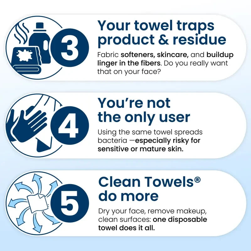 Ultra Soft Bio-Based Face Towel