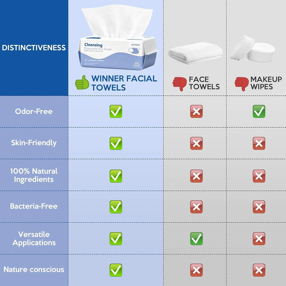 Disposable Cotton Face Towels